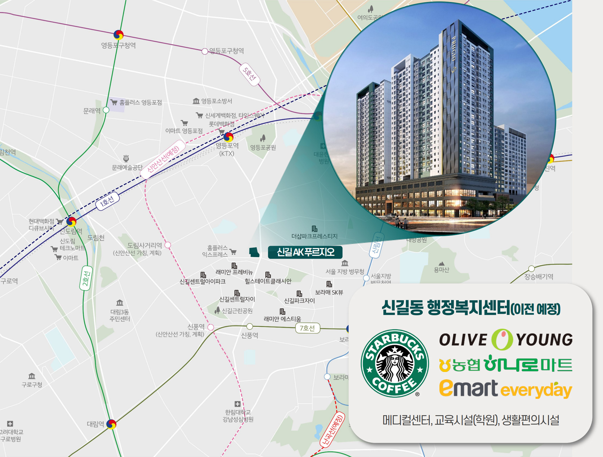 입지환경 이미지