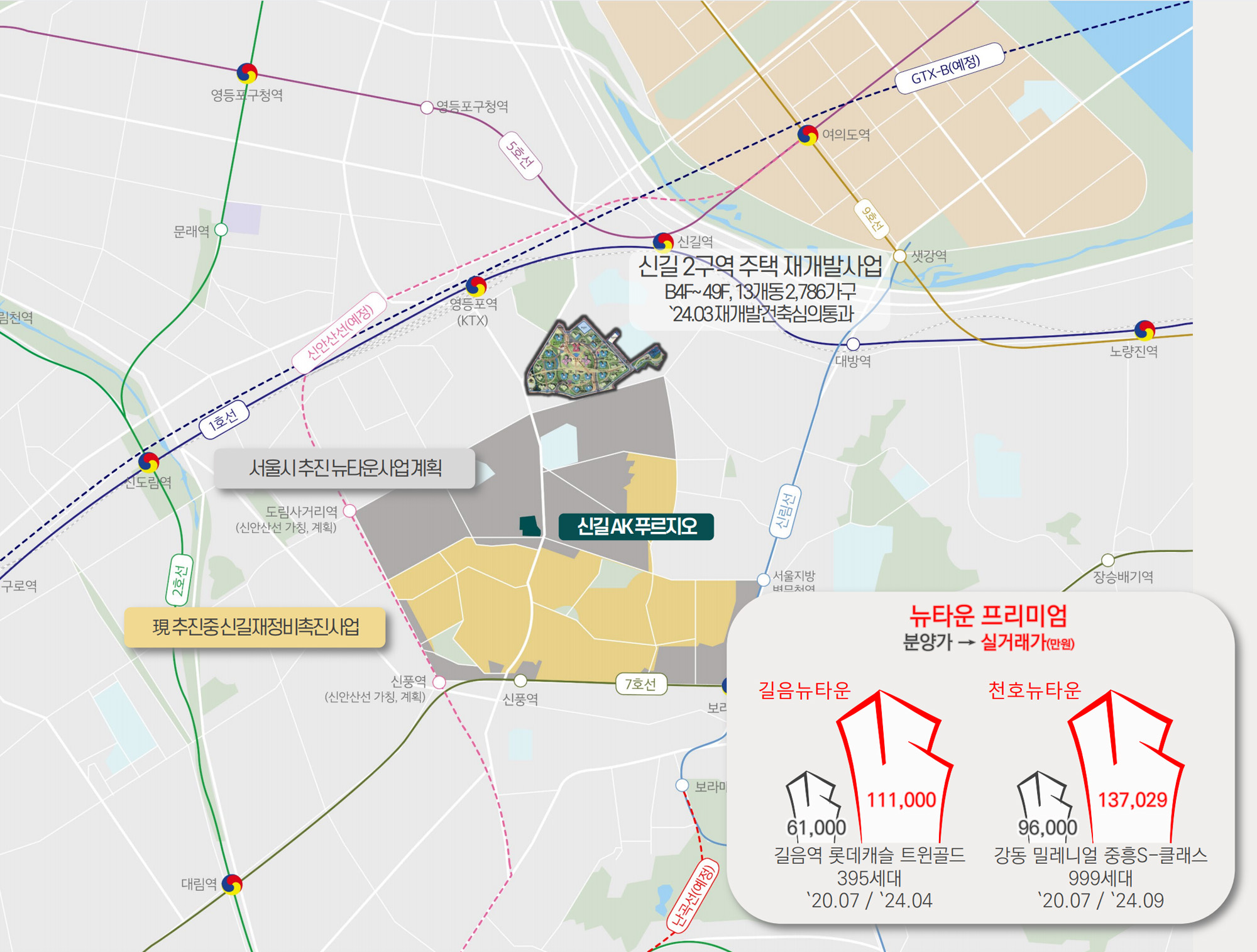입지환경 이미지